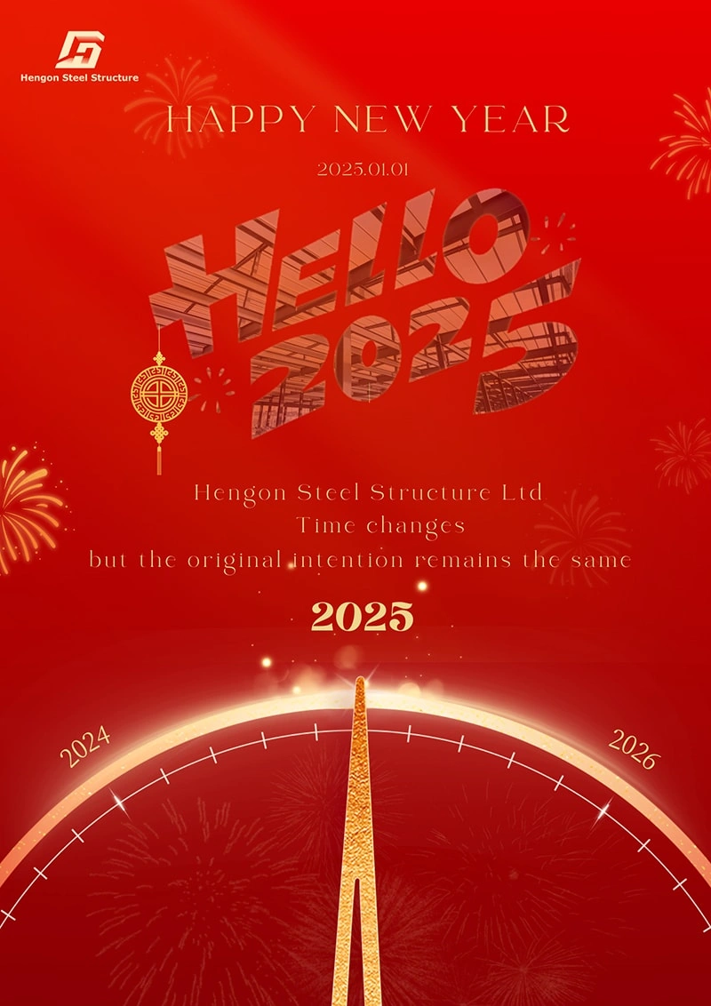 2025 Perspectivas de Año Nuevo ¡Feliz Año Nuevo!